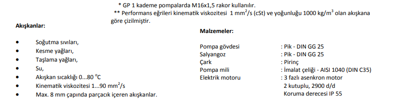 Miksan GP 2/490 Boryağ Pompası 380 Volt